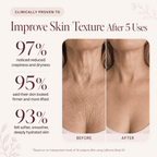 LaBrume Botanical Body Oil™